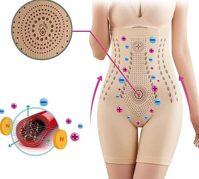LeRoxy | Dames Hoge Taille Figuurcorrigerende Short | Shapewear Ondergoed