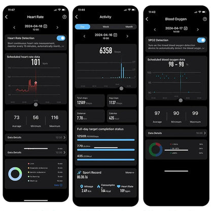 LeRoxy | Health Ring | Slimme Gezondheidsring met Stijlvolle Fitness- en Wellnessmonitor